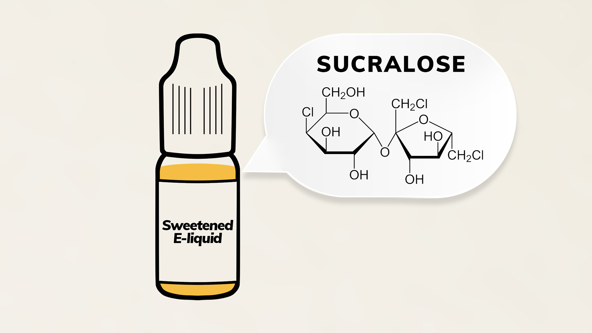 Sweetened E-Liquid
