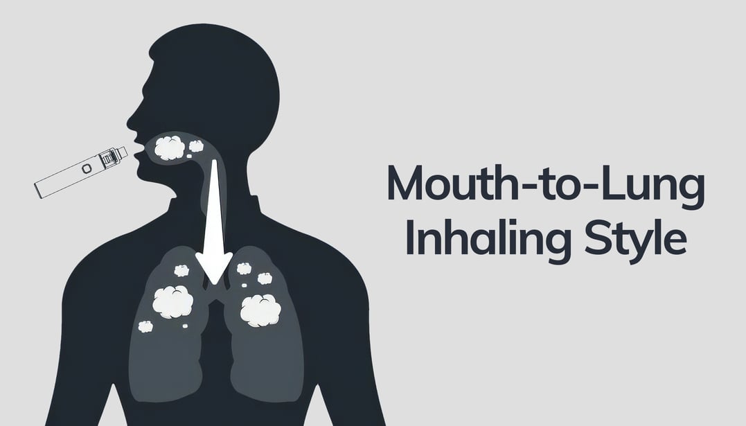 What’s the Best Vape for a Heavy Smoker? 2024