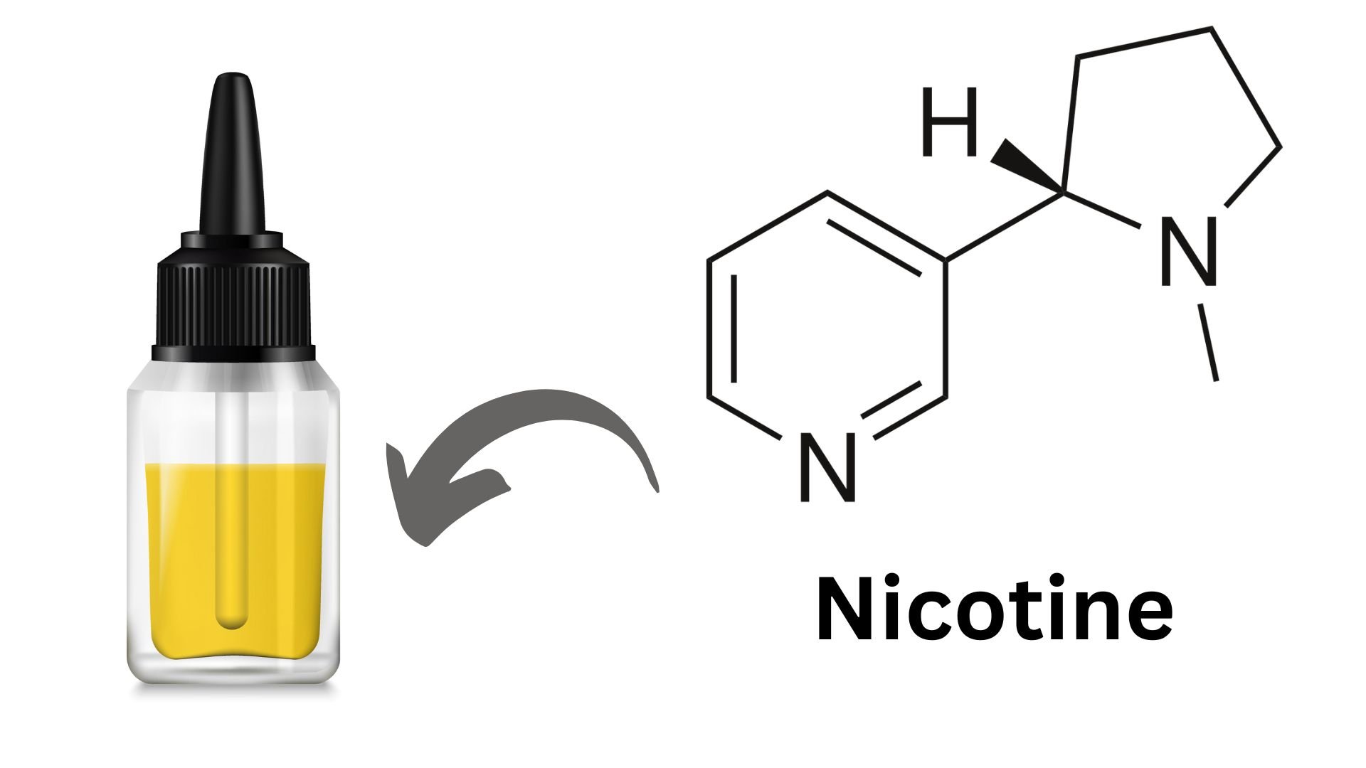 Nicotine