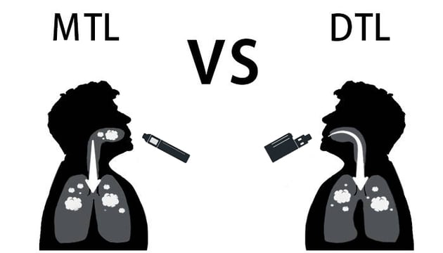 Choosing the best vape pen: Focus on inhaling styles - MTL for a gentle throat hit, DTL for bigger clouds and intense flavor, and RDL-designed pens for a blend of both. Select based on your preference.