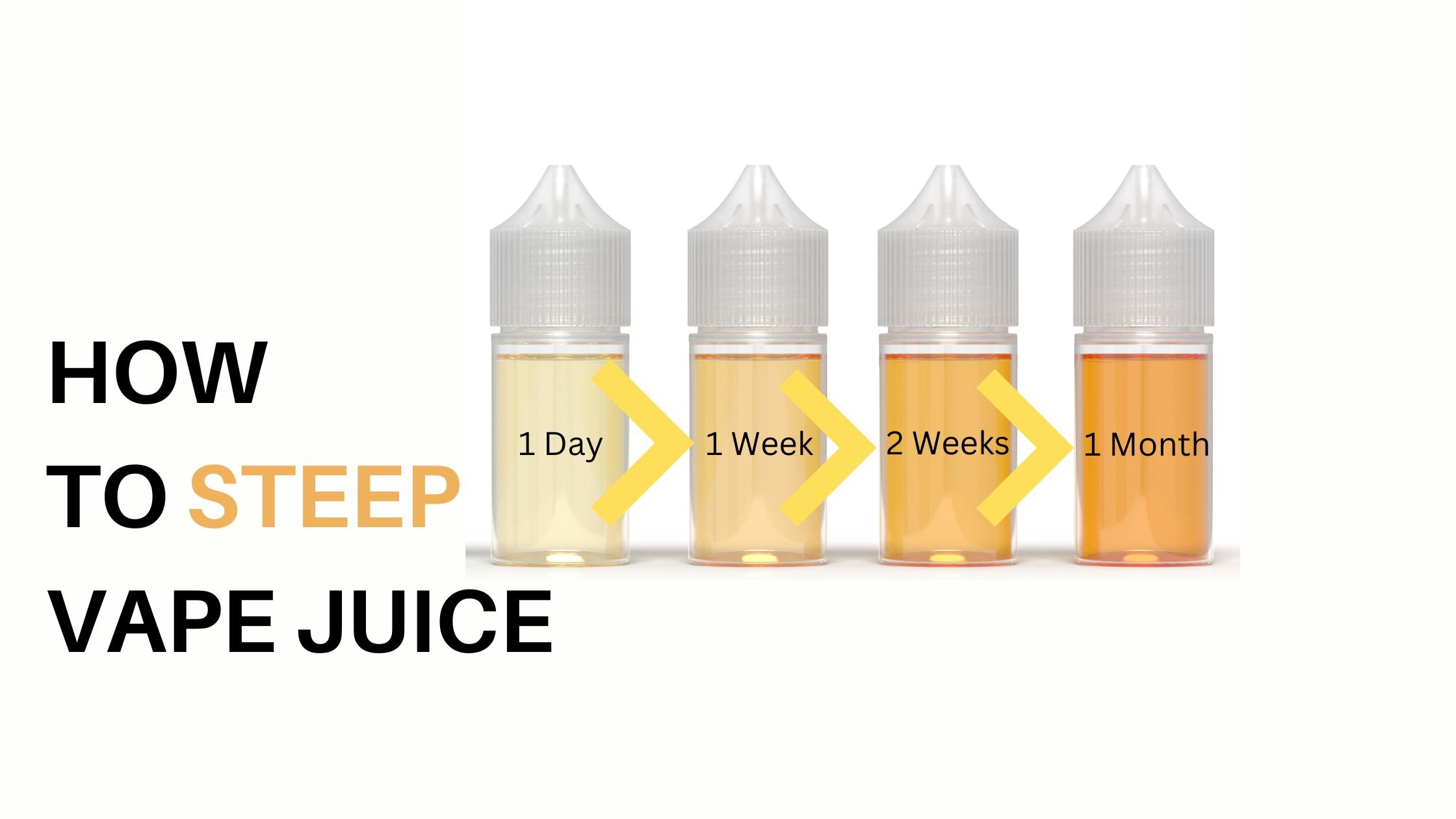 How to Steep Vape Juice