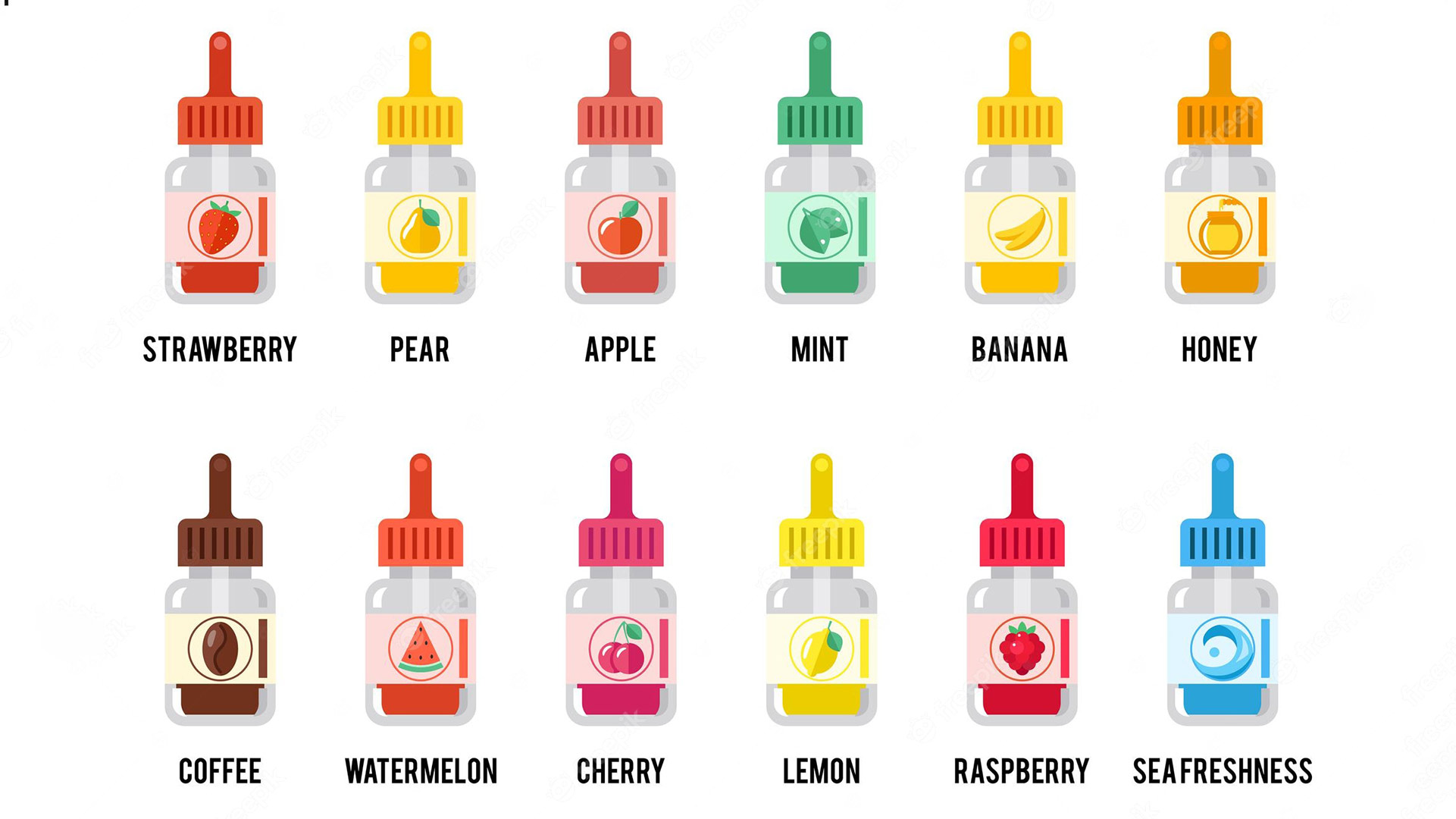 Guide to choosing the best vape juice flavor