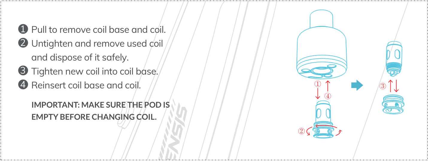 change-Sensis-coils