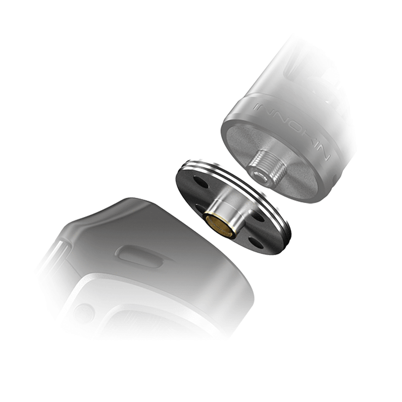 Introducing the 510 adapter