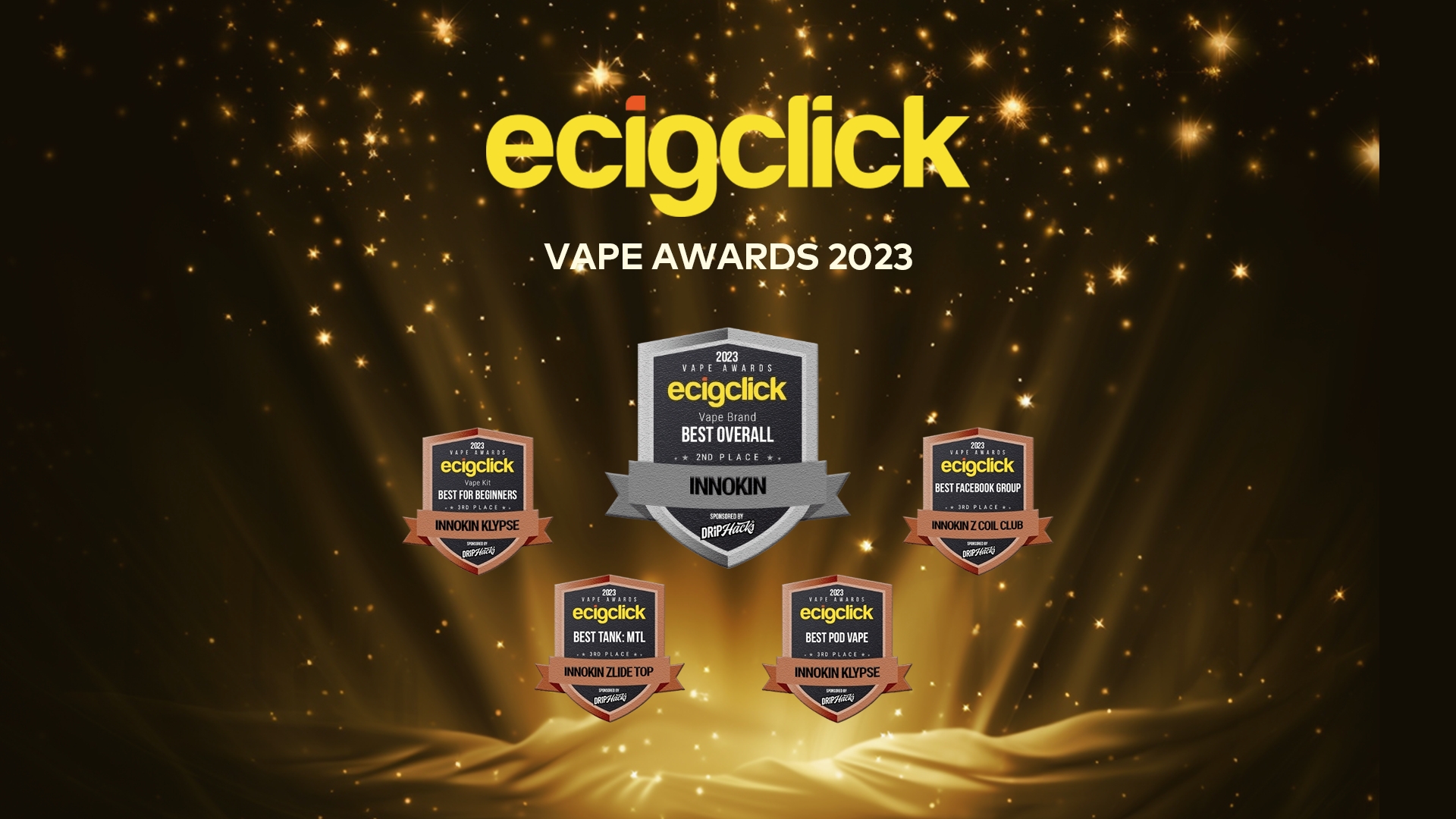 INNOKIN Recognised in Key Categories at Ecigclick Awards 2023