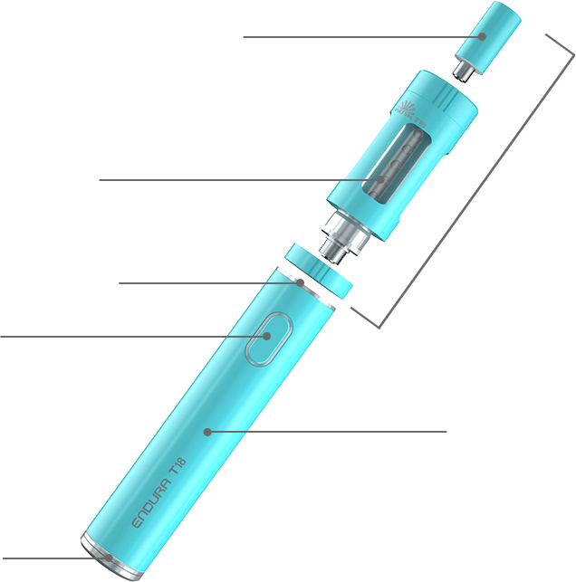 The Components of a Vaping Device
