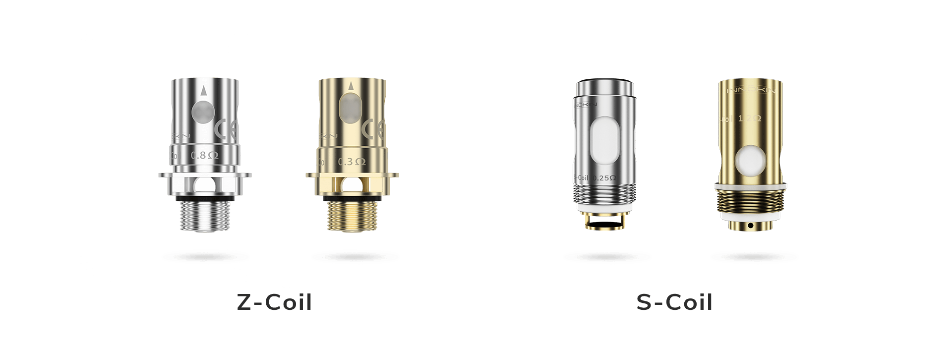 Z-coil Vs. S-coil