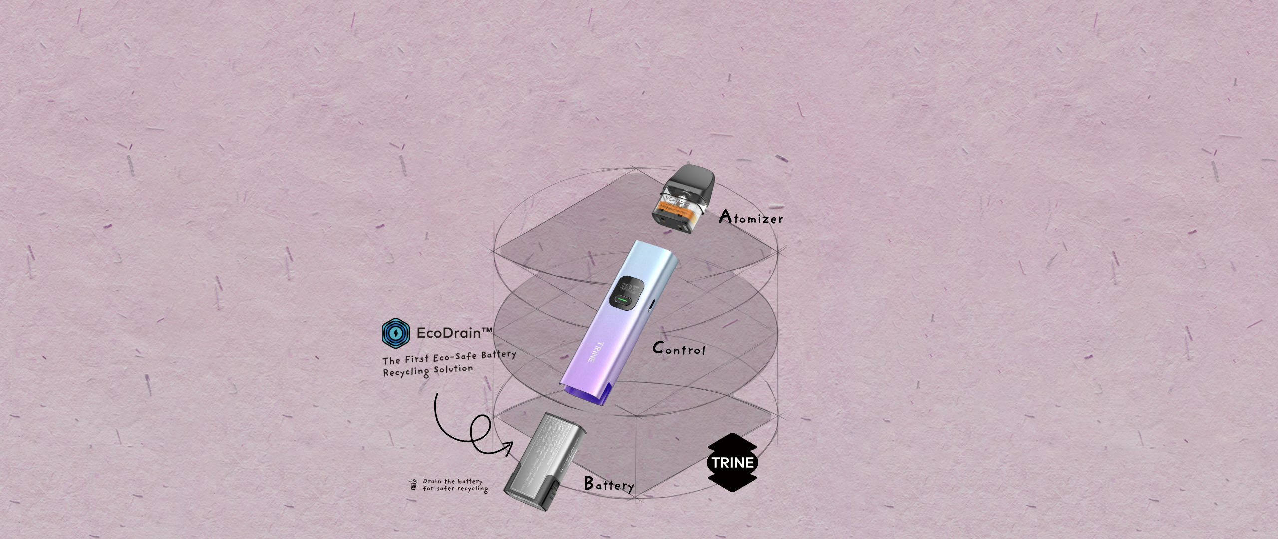 product_trine_banner